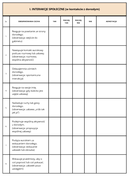 Arkusz obserwacji dziecka w wieku przedszkolnym z podejrzeniem zaburzeń neurorozwojowych (spektrum autyzmu) - wersja indywidualna - obrazek 4
